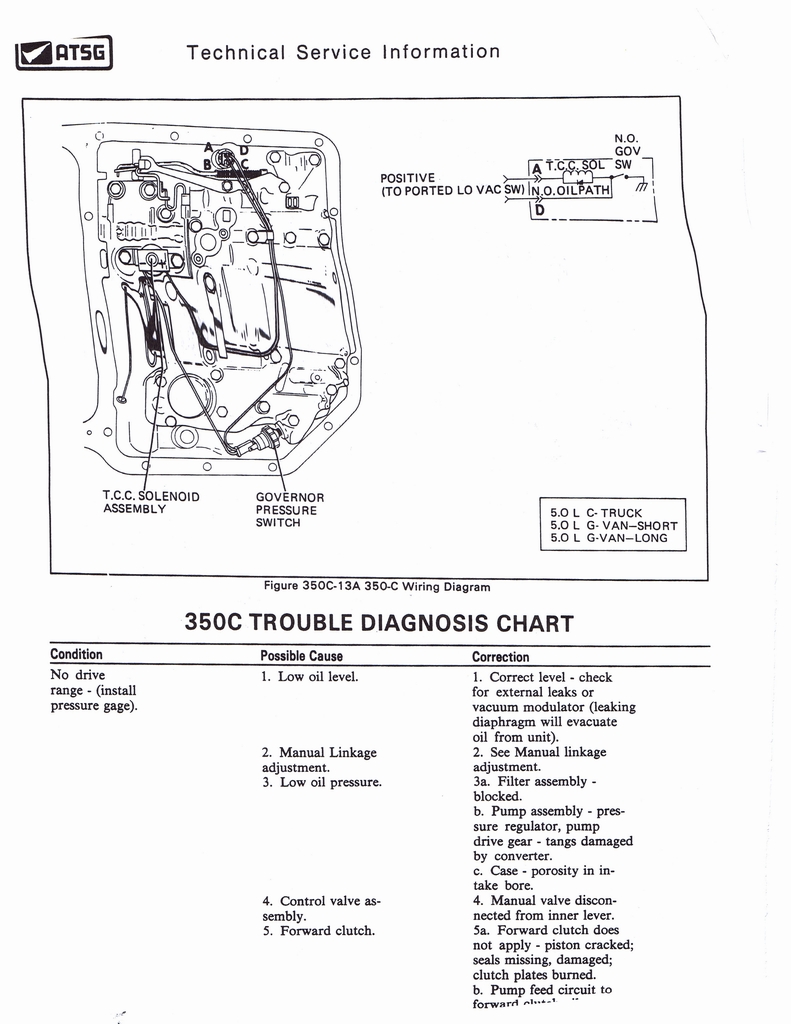 n_THM350C Techtran Manual 016.jpg